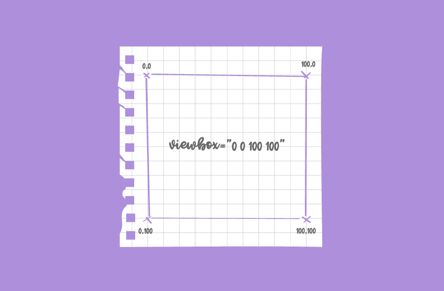 a handdrawn 10 by 10 grid